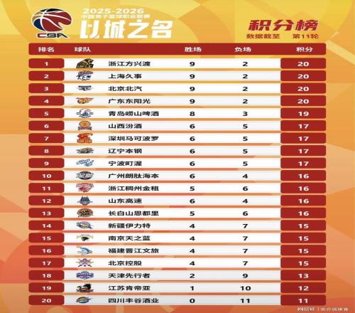 必赢官方网,资讯,bwin必赢官方网站,必赢官方网站入口,必赢bwin官方网站,bwin必赢官方网站,必赢·BWIN唯一官方网址