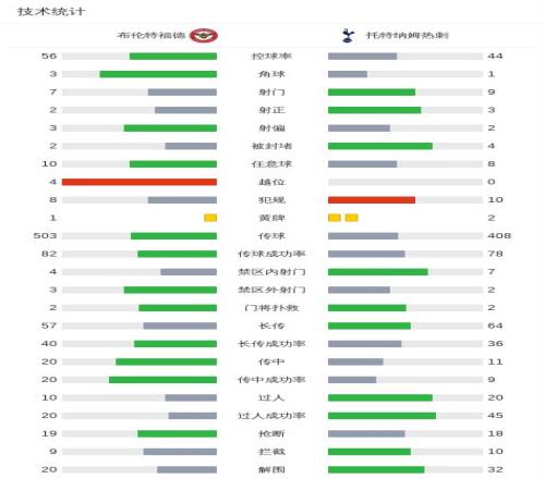 张子宇加入,中国女篮短,训营,必赢官方网站入口,必赢bwin官方网站,bwin必赢官方网站,必赢·BWIN唯一官方网址