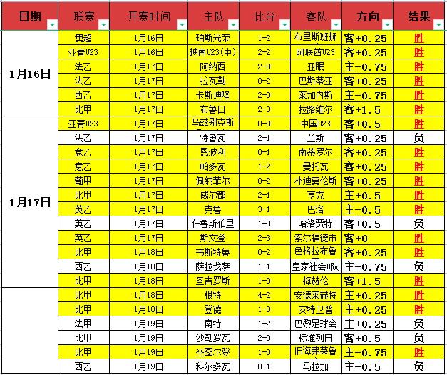 中超四大豪,门上赛季全,海港后防线,必赢官方网站入口,必赢bwin官方网站,bwin必赢官方网站,必赢·BWIN唯一官方网址