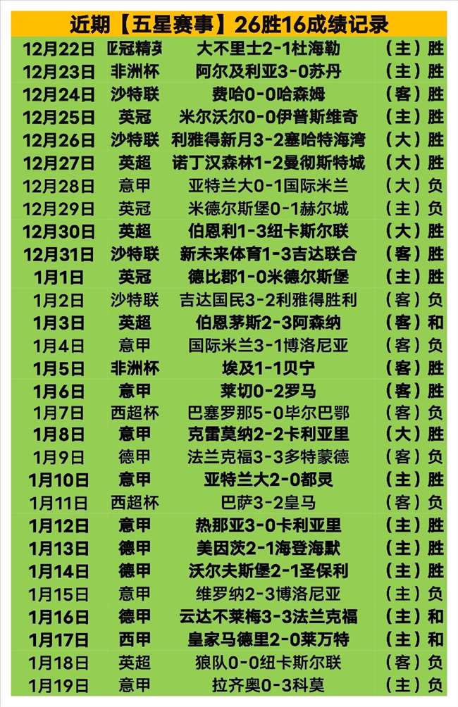 英冠升班马,今晚对决,专家预测,必赢官方网站入口,必赢bwin官方网站,bwin必赢官方网站,必赢·BWIN唯一官方网址