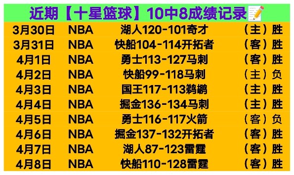 赛季收官第,观众热议,楼热论,必赢官方网站入口,必赢bwin官方网站,bwin必赢官方网站,必赢·BWIN唯一官方网址
